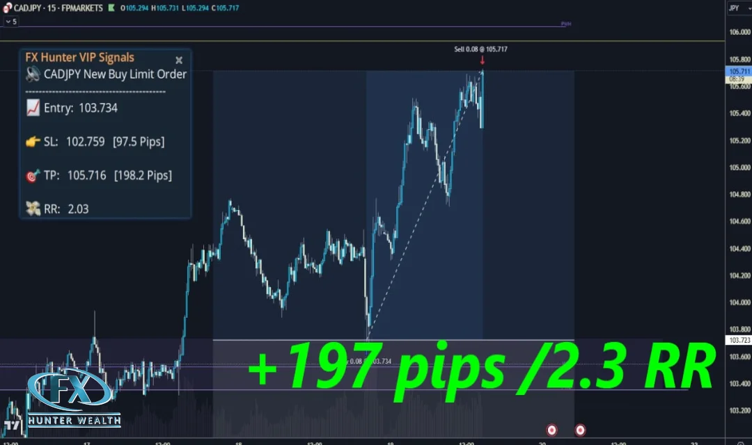 Forex Prop Signals